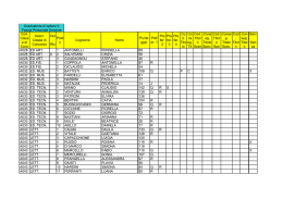 (grad.PROVV. II second. (1))