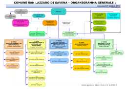 organigramma del Comune - Comune di San Lazzaro di Savena