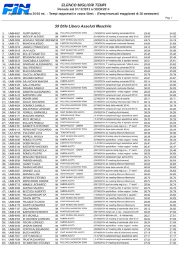 00- CLASSIFICA ASSOLUTA al 29 luglio