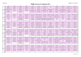 PRIME: dal 22 al 27 settembre 2014
