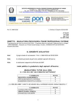 1 OGGETTO: GRADUATORIA PROVVISORIA FIGURE