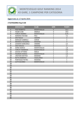 monteveglio golf ranking 2014 43 gare, 1 campione per categoria