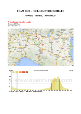 TEAM GLD &ndash; CICLOAMATORI SERIATE
