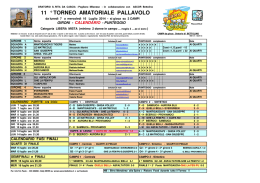11 &deg; TORNEO AMATORIALE PALLAVOLO