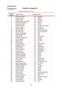 Classifica Categoria B