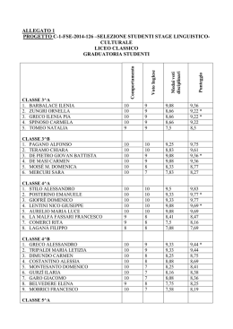ALLEGATO 1 PROGETTO C-1-FSE-2014