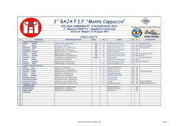 Elenco iscritti 2014 ACI CSAI - FIF