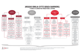 )REGGIO EMILIA CITT&Agrave; SENZA BARRIERE(