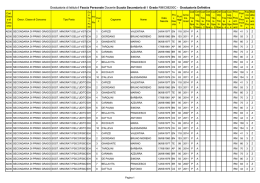 1 fascia - scuola SEC. I GRADO - Elenchi Sostegno