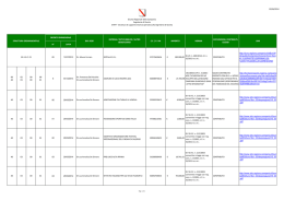 02 Ufficio Legislativo - 03 Segreteria di Giunta