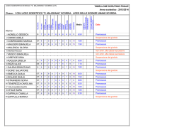 Alunno Classe : 1 CSU LICEO SCIENTIFICO "E. MAJORANA