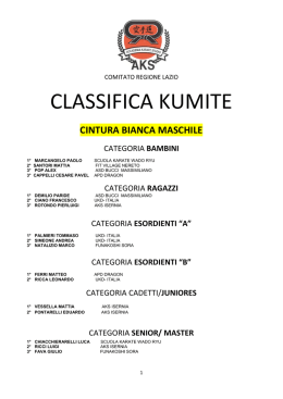CLASSIFICA KUMITE - AKS Italia