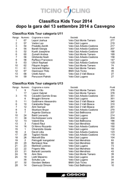 Classifica KidsTour dopo Casvegno