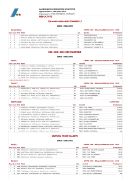 06/04/2014 Campionati Piemontesi a Staffetta