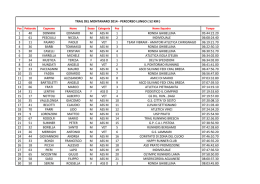 1 40 DONNINI EDIMARO M ASS M 1 RONDA