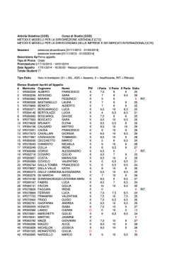 Risultati prova del 17/01/2014 (pdf, it, 16 KB, 1/23/14)