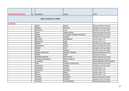 Anni Successivi al Primo Prima Ammissione