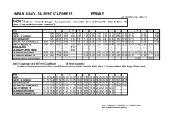 LINEA 9 SIANO - SALERNO STAZIONE FS FERIALE