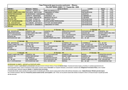 (CALENDARIO PULCINI 3\260 ANNO 7C7.xls)