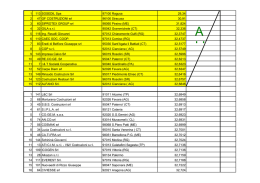 1 113 SOSEDIL Spa 97100 Ragusa 29,34 2 47 GF COSTRUZIONI