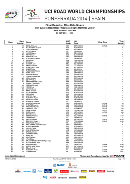 Final Results / Résultats finaux - Mundial de Ciclismo Ponferrada 2014