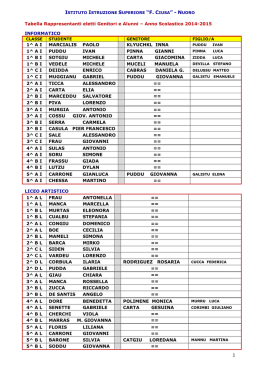 Tabella Rappresentanti eletti Genitori e Alunni &ndash; Anno