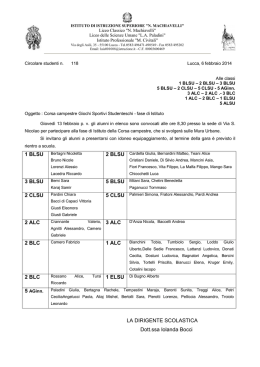 1 BLSU 3 BLSU 2 CLSU 2 ALC 3 ALC 2 BLC 1 ALC 2 BLC LA