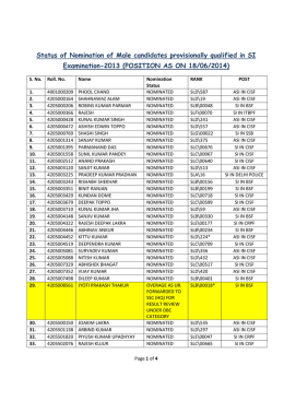 NOMINATION of candidates of SI Examination-2013.