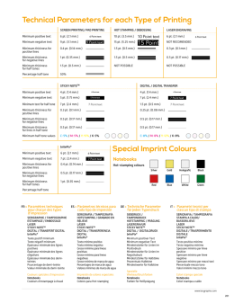 Technical Parameters for each Type of Printing