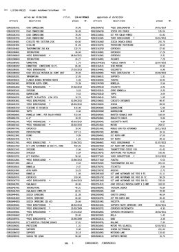 *** LISTINO PREZZI ricambi AutoMower/SolarMower *** EXR