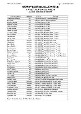 Lista iscritti U19-Amateur