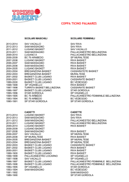 Palmar&egrave;smodificato il 19 February 2014