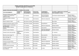 1911_L`essere-sommerso-delle-donne