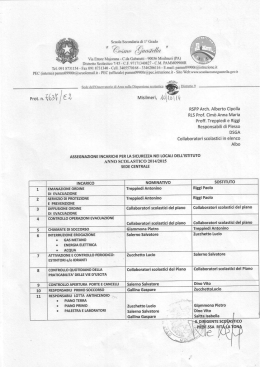 12 Luglio 2015 - Pro Loco Cologno M.se