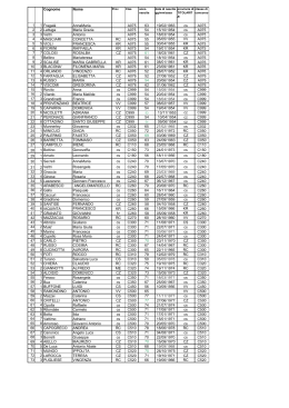 (Slalom gigante su curve paraboliche) A