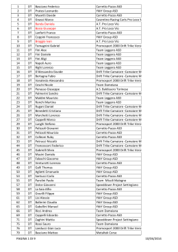 1 DT Basciano Federico Carretto Pazzo ASD 2 DT Pratesi Leonardo