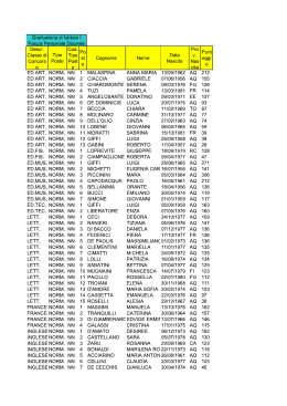 1 Fascia Scuola Secondaria - istitutocomprensivobalsorano.it