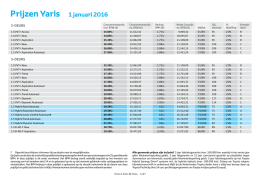 Prijslijst Toyota Yaris pdf