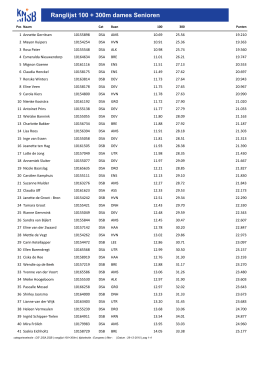100 + 300m dames Senioren