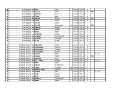 en format  - m-&agrave;-j le 26/12/2015
