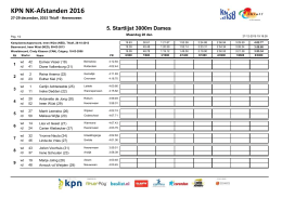 LOTing - Schaatsen.nl