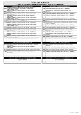 corticeira (via br-280)