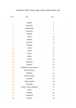 Classifica 2015 Italia Oggi sulla qualit&agrave; della vita