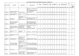 Regione Piemonte - Citt&agrave; di Torino