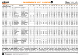 1 - CALCIO COMBINATE/NUOVE SCOMMESSE