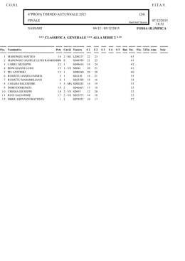 4 prova