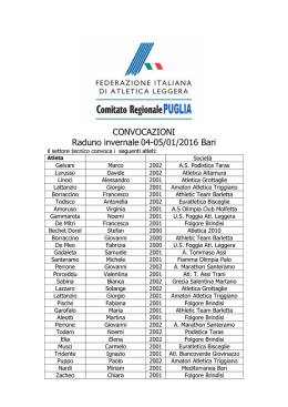leggi i convocati