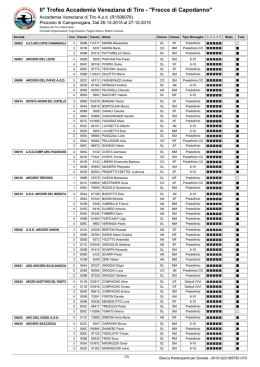 IANSEO - Integrated Result System