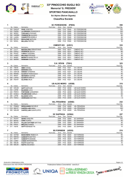 pinocchio 2015 - classifica baby cuccioli - societa