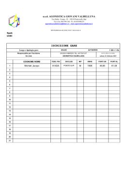 Zoldo Autodrive - Agonistica Valbelluna